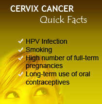 CERVIX CANCER
